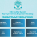 CBSE Class 12 Results 2025